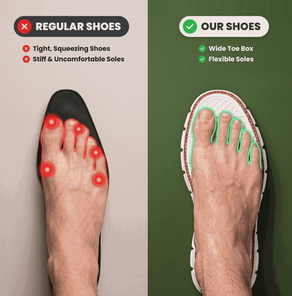 Ultra Comfy Shoes "Secret Offer" Buy 1 Get 1 Free